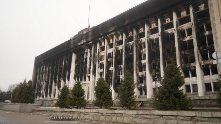 ҚАҢТАРДАҒЫ ҚАНДЫ ОҚИҒАЛАР  тарихтың қайталануы ма әлде сәйкестік пе?