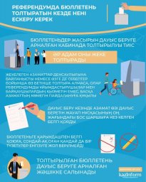 РЕФЕРЕНДУМДА БЮЛЛЕТЕНЬ ТОЛТЫРАТЫН КЕЗДЕ НЕНІ ЕСКЕРУ КЕРЕК？