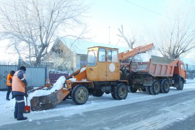 ​КҮН ТӘРТІБІНДЕ – ШАРУАШЫЛЫҚ ЖАЙЫ