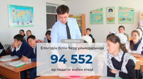 ​КҮН САНЫ