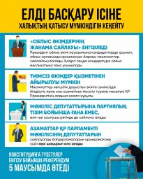 Референдум-2022