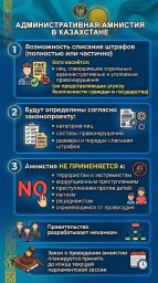 Қазақстанда алғаш рет әкімшілік рақымшылық жасалмақ